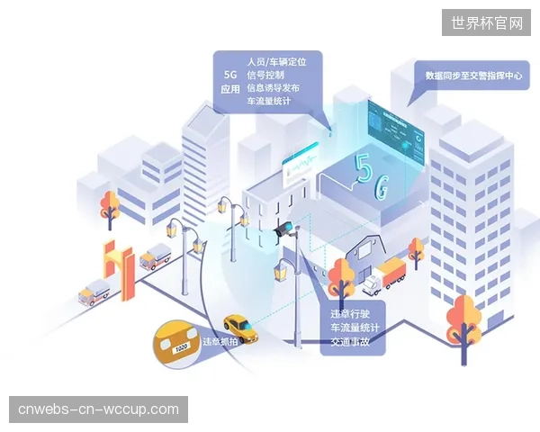 数字孪生球场视觉技术将跨越洲际抹平多时区赛程转播差